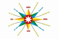 KINH NGHIỆM XÂY NHÀ HƯỚNG ĐÔNG BẮC HỢP PHONG THỦY